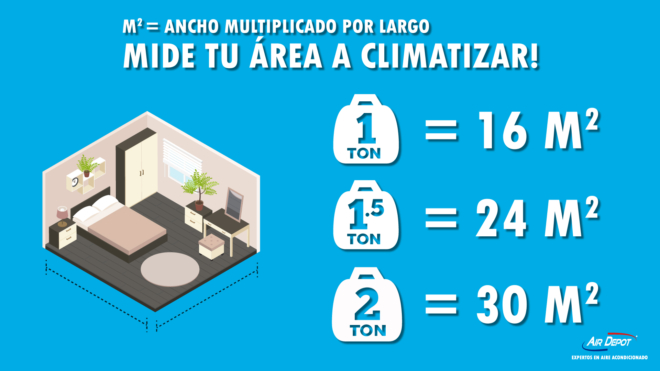 Guia Para Comprar tu Minisplit - Mide tu área a climatizar